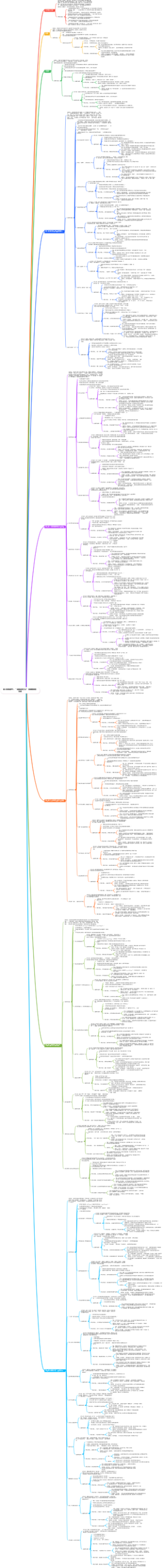 被讨厌的勇气：“自我启发之父”阿德勒的哲学课