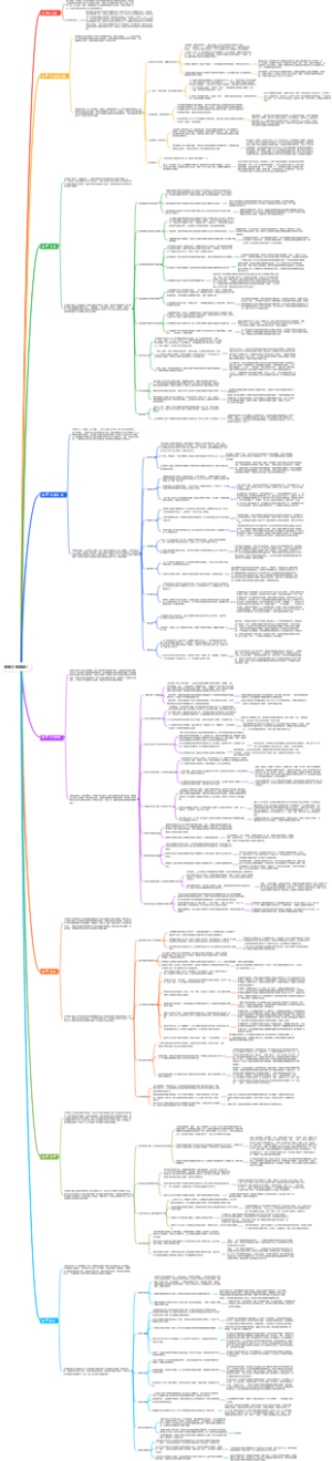 影响力 (经典版)