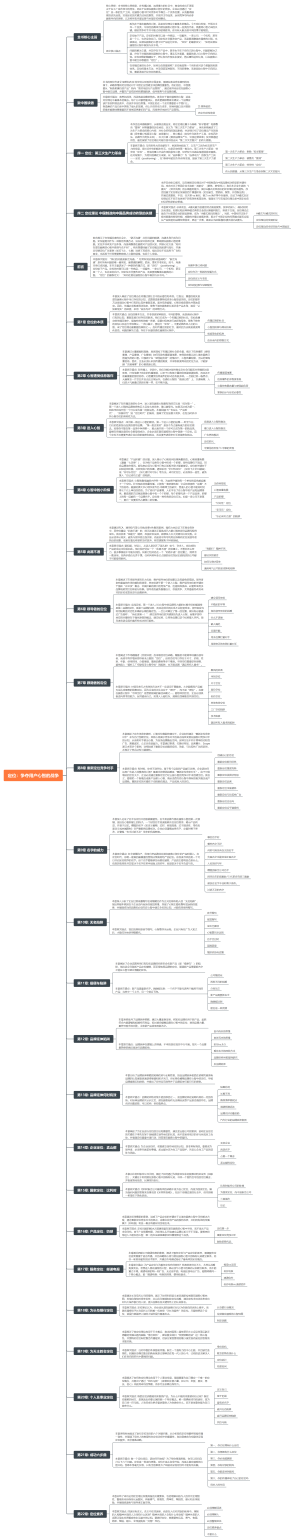定位：争夺用户心智的战争