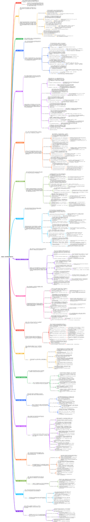 订阅经济：创造可持续增长的未来（丘在山上）