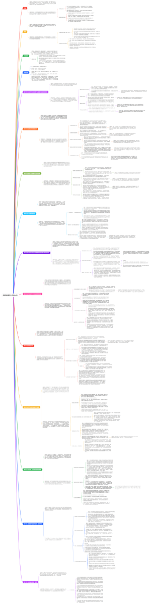 创新者的窘境（丘在山上）