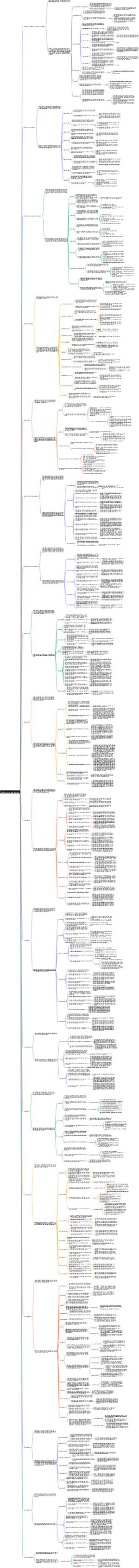 第五项修炼：学习型组织的艺术与实践