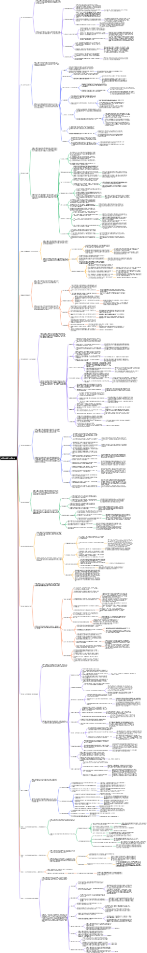 从优秀到卓越（丘在山上）