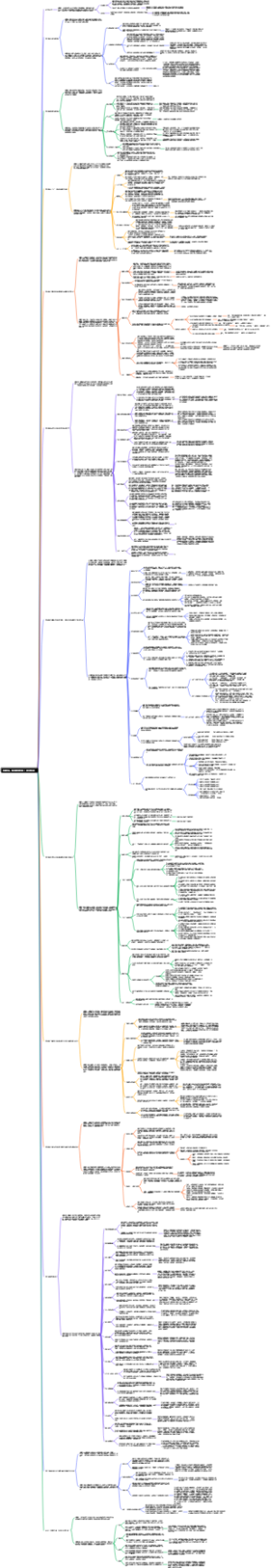 关键对话：如何高效能沟通（原书第2版）