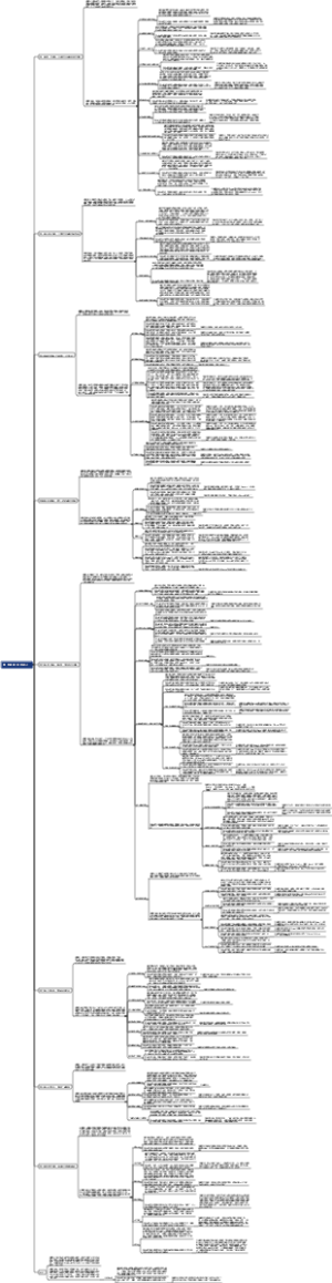 第一性原理（丘在山上）