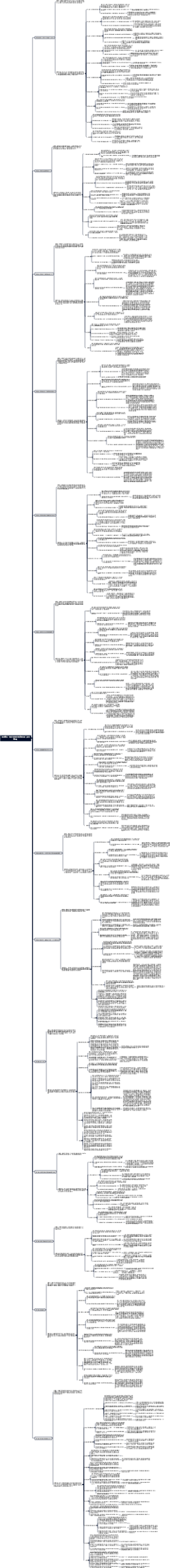 领导梯队：全面打造领导力驱动型公司（原书第2版）