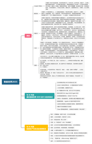 智能世界 2035 -华为