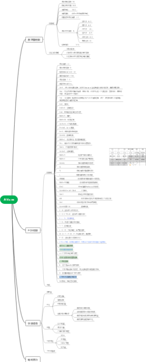 Altium