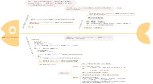 26章储蓄、投资和金融体系⊙ω⊙