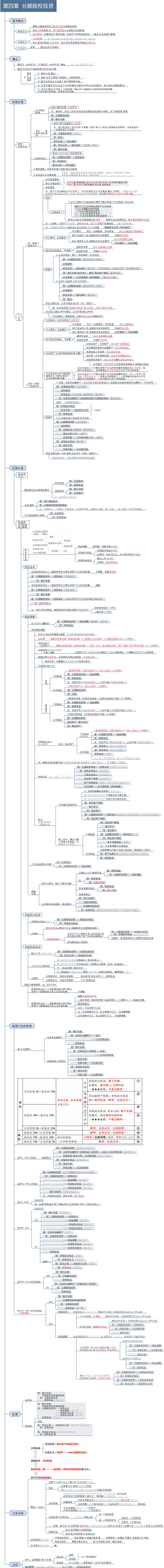 第04章 长期股权投资（2022中级）