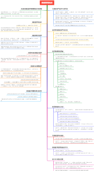 DAMA-DMBOK 2.0 笔记培训_数据管理_数据管理挑战