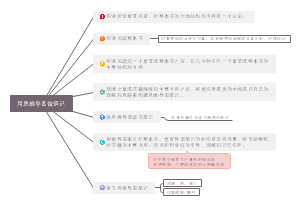 用思维导图做笔记