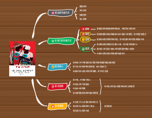 《非暴力沟通》读书笔记