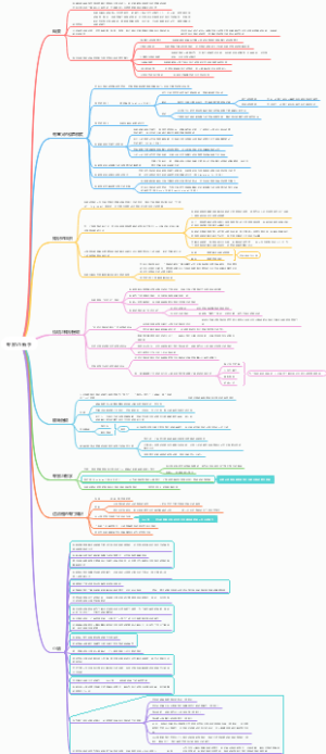专家vs新手