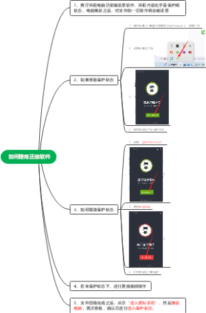电脑