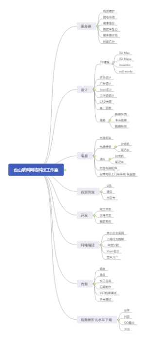 台山联科网络科技工作室服务