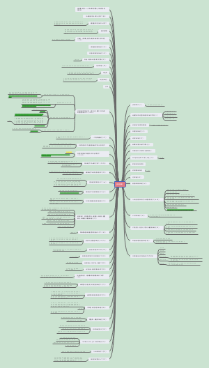 遗传学复习(植物保护学院)