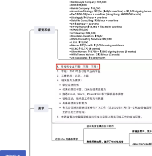 咨询行业