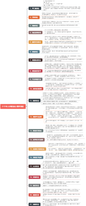 二十一个心理学效应与案例