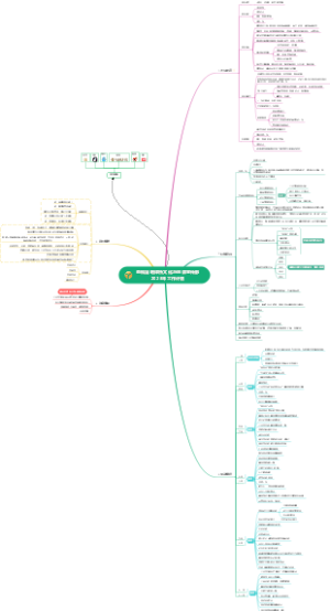 律所文化与品牌工作计划