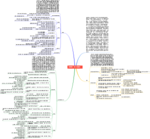 初中物理课程标准（2022版)