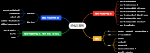 九年级数学下册相似三角形
