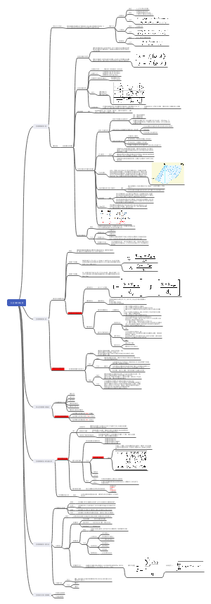 地理信息系统三.空间数据处理