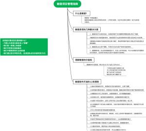 敏捷项目管理指南