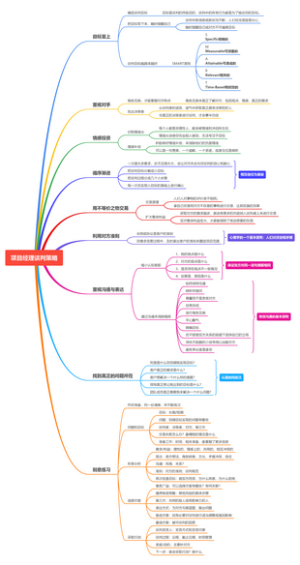 项目经理谈判策略