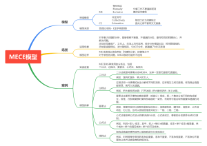 了解学习MECE模型