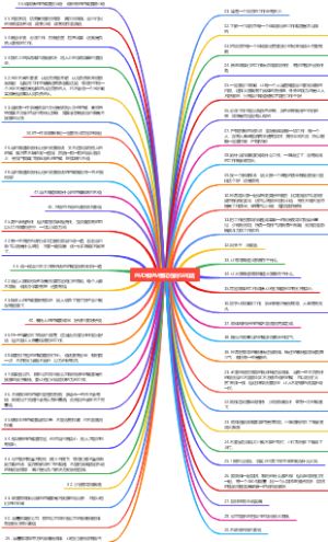 PMO和PM要记住的56句话