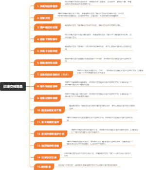 运维交接清单