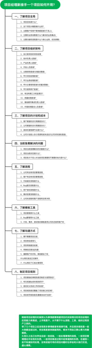 项目经理新接手一个项目如何开局？