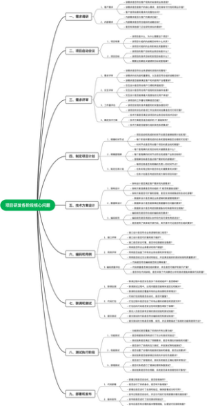 项目研发各阶段核心问题