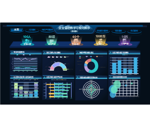 企业管理数字可视化展示（基础版-互动图表）