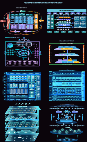8套创意特色科技感软件系统架构图及业务概念设计系列合集1