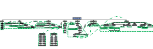 项目开发流程及节点