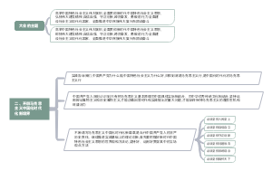 开辟马克思主义中国化时代化新境界