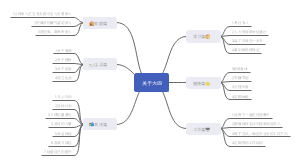 个人定制的大四计划