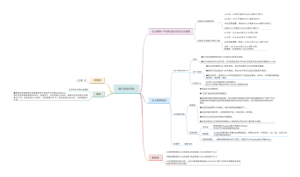 生长激素缺乏的诊断