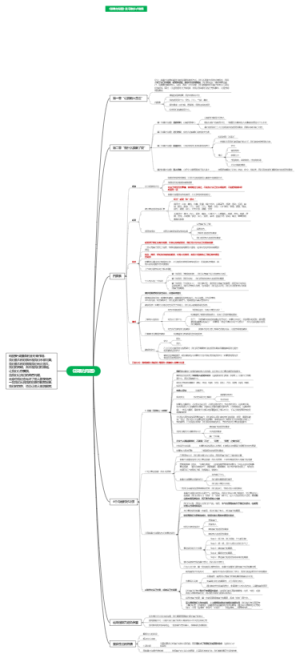 《非暴力沟通》