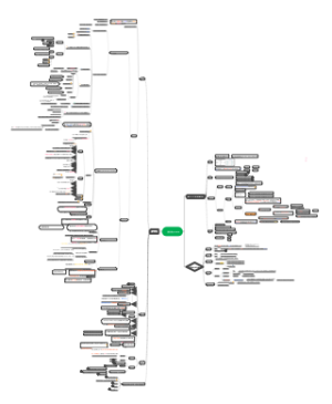 蛋白质protein､氨基酸、肽