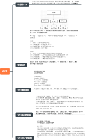 一张图教你学会OKR