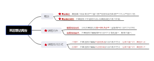 第五章 1.基因表达调控概述[分子生物学]