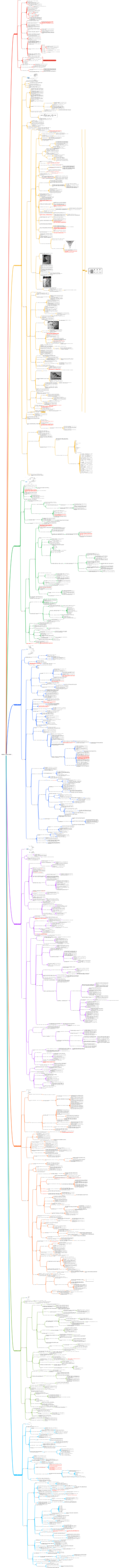 《海绵阅读法：如何吸收一本书的精华》