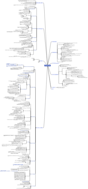 梁宁《真需求》读书笔记