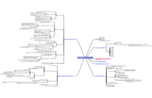 蔡钰·情绪价值30讲  用好情绪价值，提升产品魅力