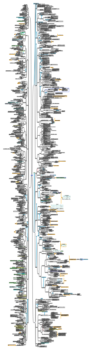 2022法考李佳行政法