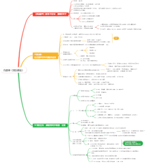 冯唐讲《资治通鉴》
