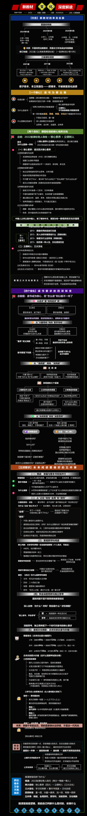 新教材变化深度解读